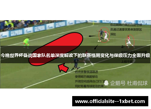 今晚世界杯备战国家队名单深度解读下的联赛格局变化与保级压力全面升级