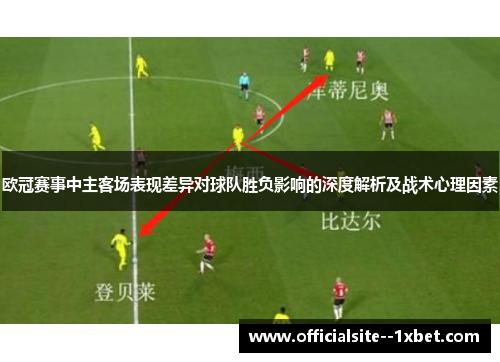 欧冠赛事中主客场表现差异对球队胜负影响的深度解析及战术心理因素