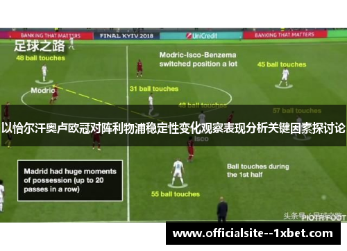 以恰尔汗奥卢欧冠对阵利物浦稳定性变化观察表现分析关键因素探讨论