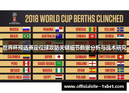 世界杯预选赛定位球攻防关键细节数据分析与战术研究