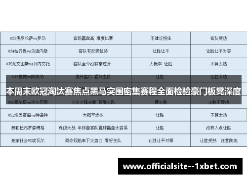 本周末欧冠淘汰赛焦点黑马突围密集赛程全面检验豪门板凳深度 本周末欧冠淘汰赛焦点黑马突围密集赛程全面检验豪门板凳深度