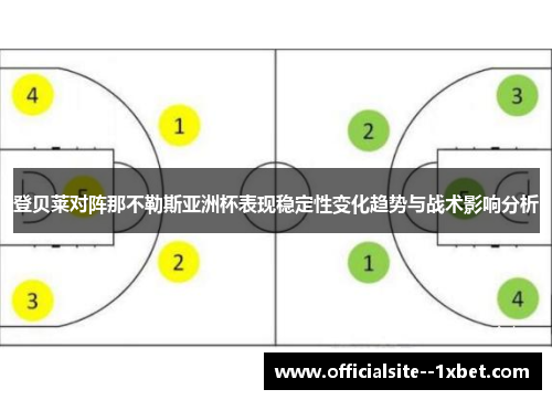 登贝莱对阵那不勒斯亚洲杯表现稳定性变化趋势与战术影响分析