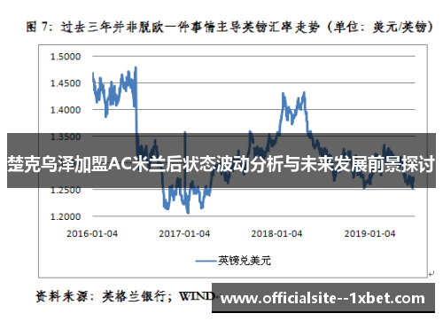 楚克乌泽加盟AC米兰后状态波动分析与未来发展前景探讨