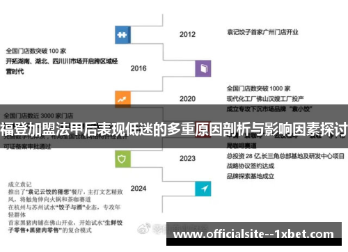福登加盟法甲后表现低迷的多重原因剖析与影响因素探讨