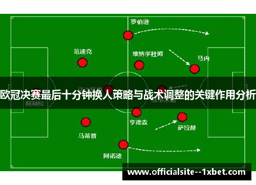 欧冠决赛最后十分钟换人策略与战术调整的关键作用分析