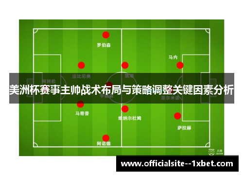美洲杯赛事主帅战术布局与策略调整关键因素分析