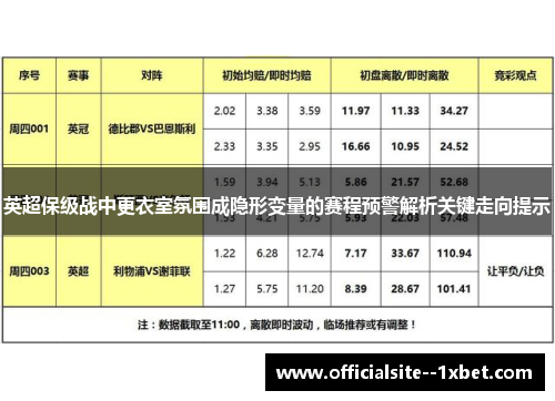 英超保级战中更衣室氛围成隐形变量的赛程预警解析关键走向提示