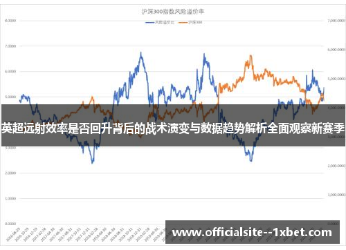 英超远射效率是否回升背后的战术演变与数据趋势解析全面观察新赛季 英超远射效率是否回升背后的战术演变与数据趋势解析全面观察新赛季